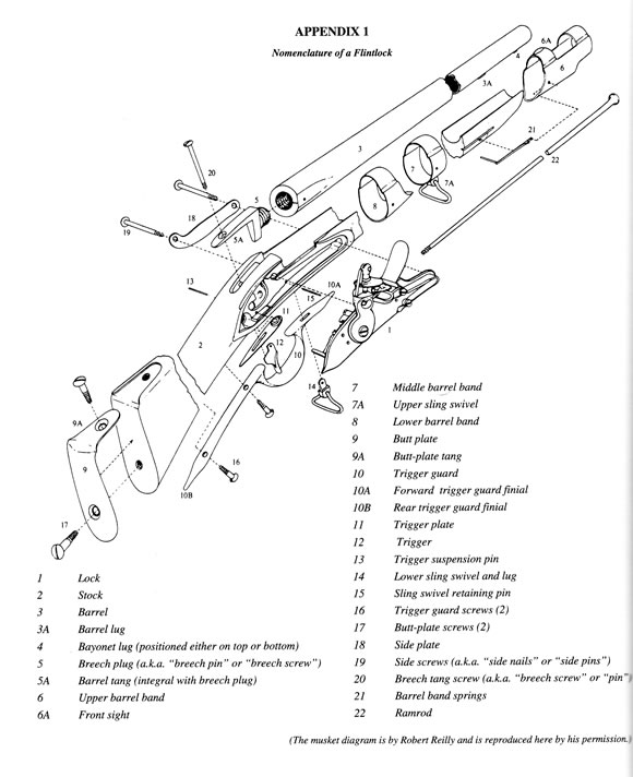flintlock schematic