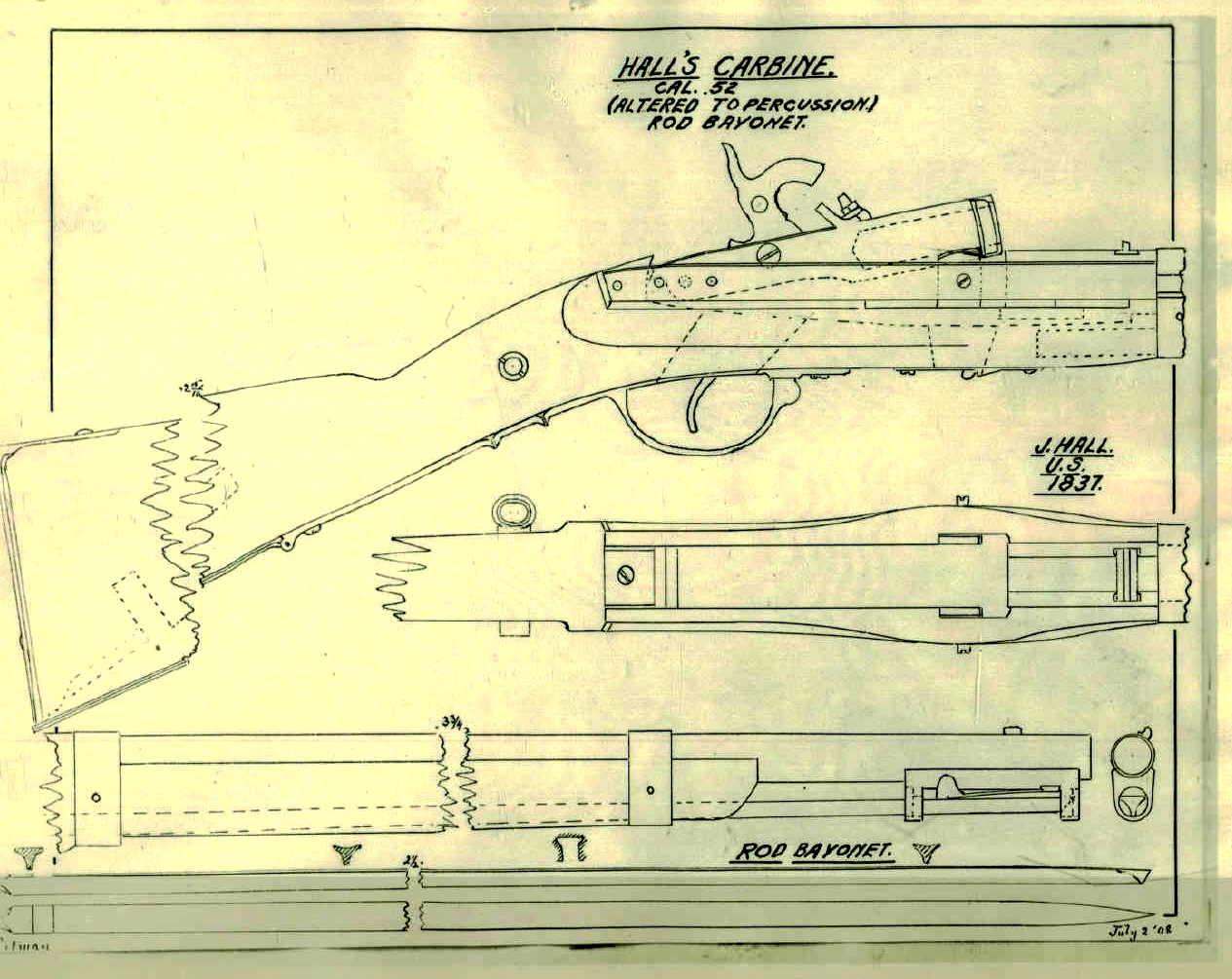 schematic diagram of Hall Rifle