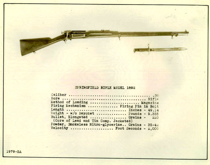 Springfield Rifle Model 1892 with Specifications